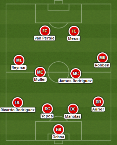 BEST XI